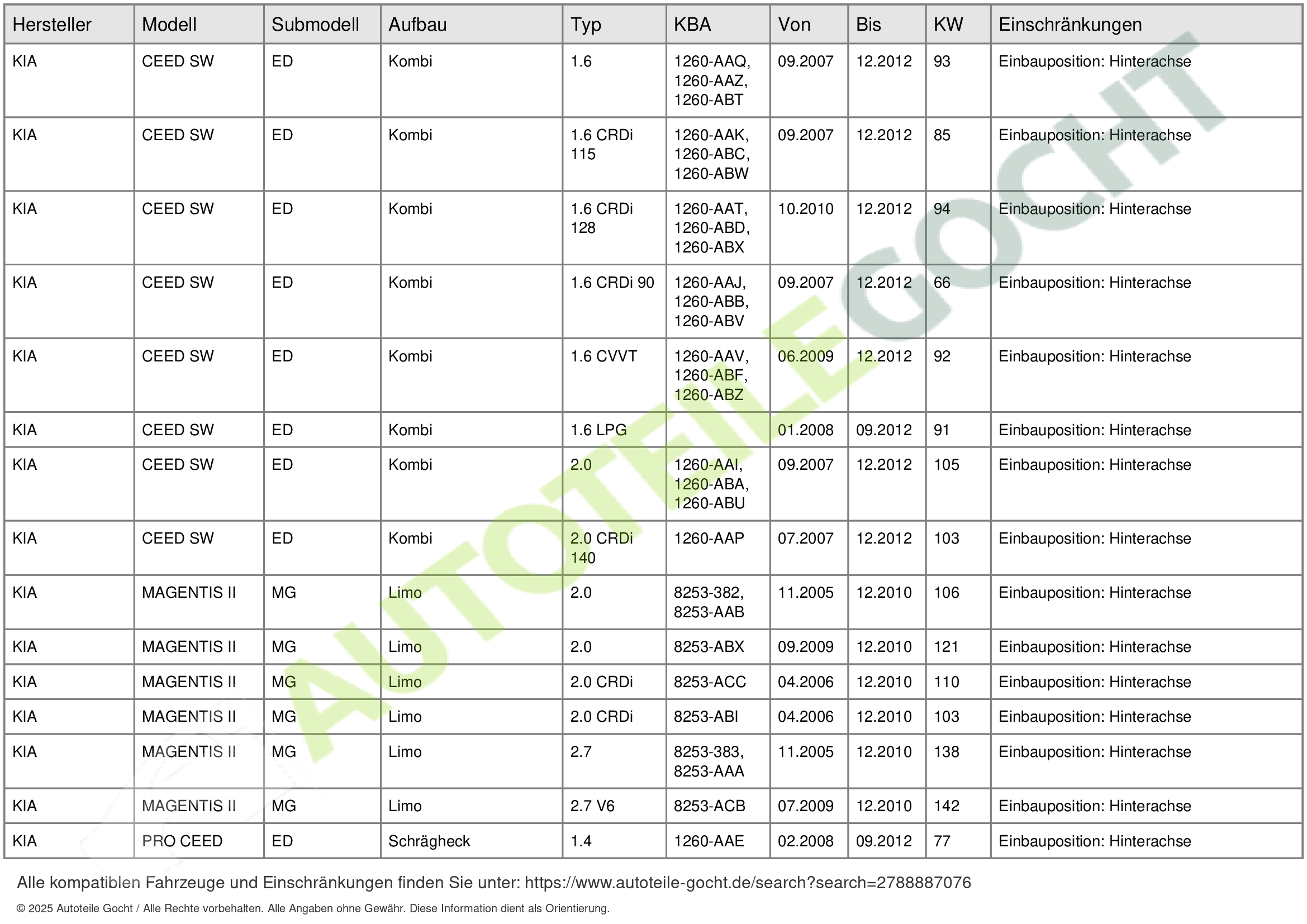 Bild 12