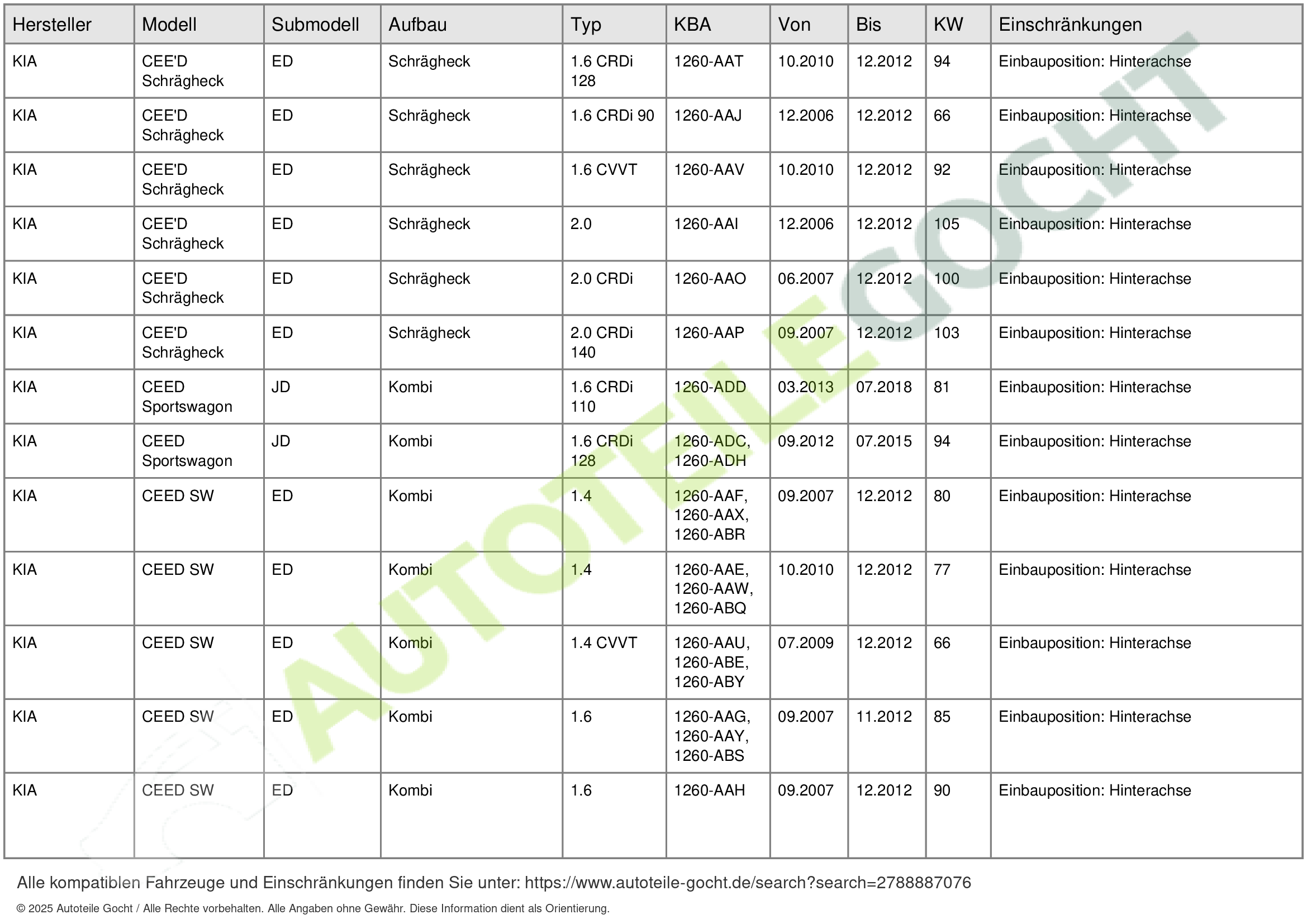 Bild 11